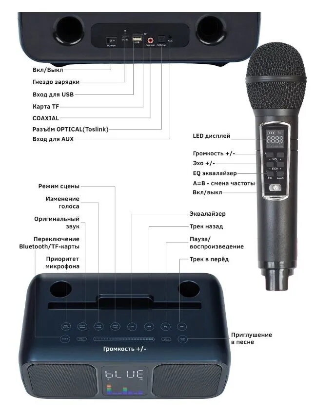 Караоке система - OWL SD-318 Bluetooth, 2 радиомикрофона, USB, оптический/коаксиальный вход