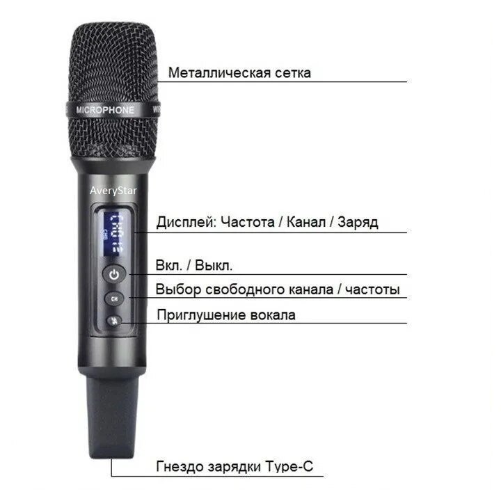 Радиосистема AveryStar AS-TV