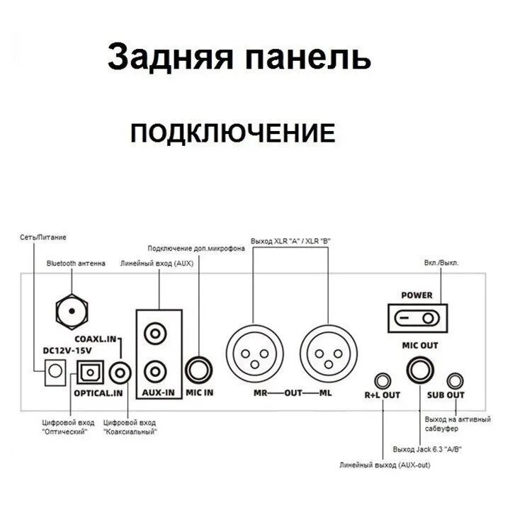 Радиосистема AveryStar AS-TV