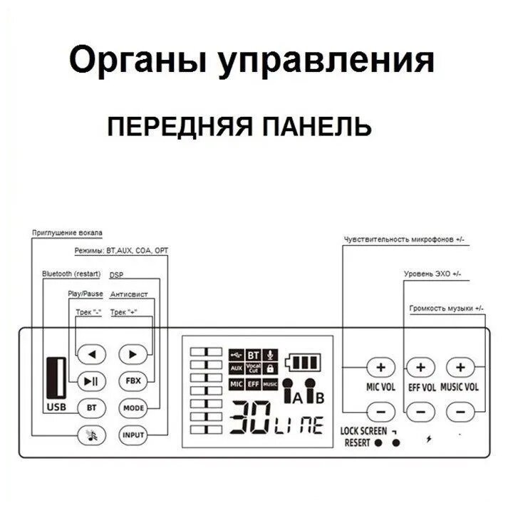 Радиосистема AveryStar AS-TV