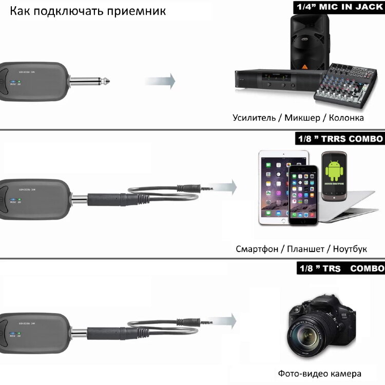NOIR-audio TG-210/HS4