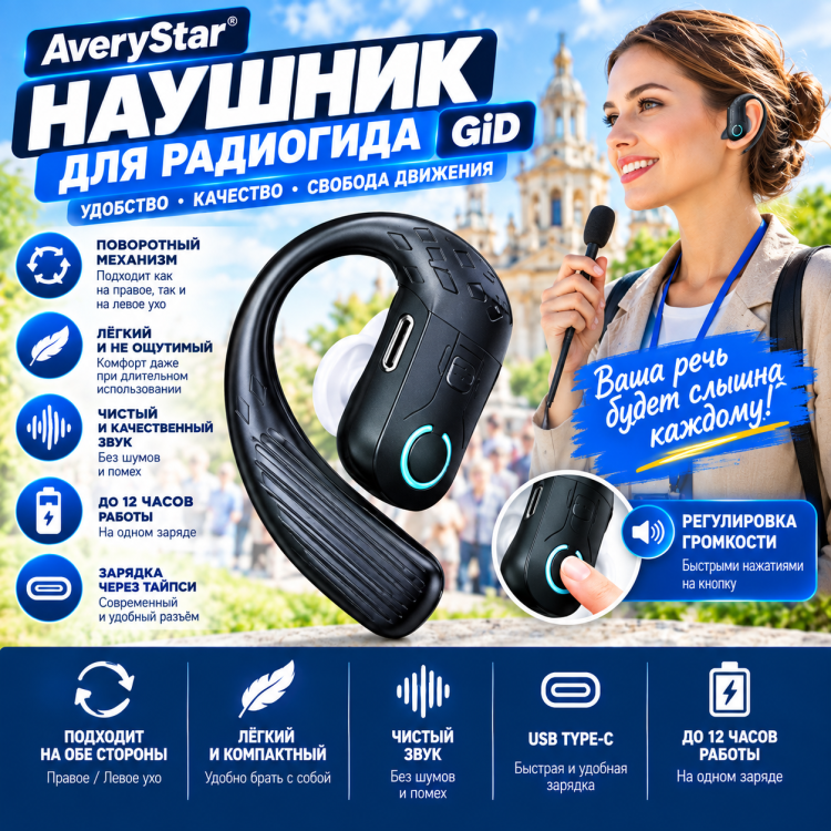 Радиогид AveryStar GID 1+15