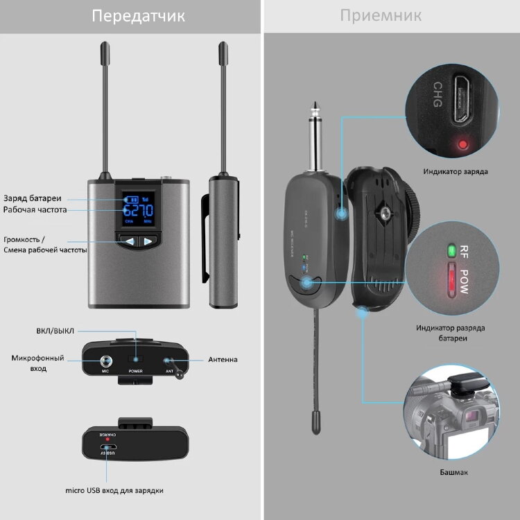 NOIR-audio TG-220/HS4